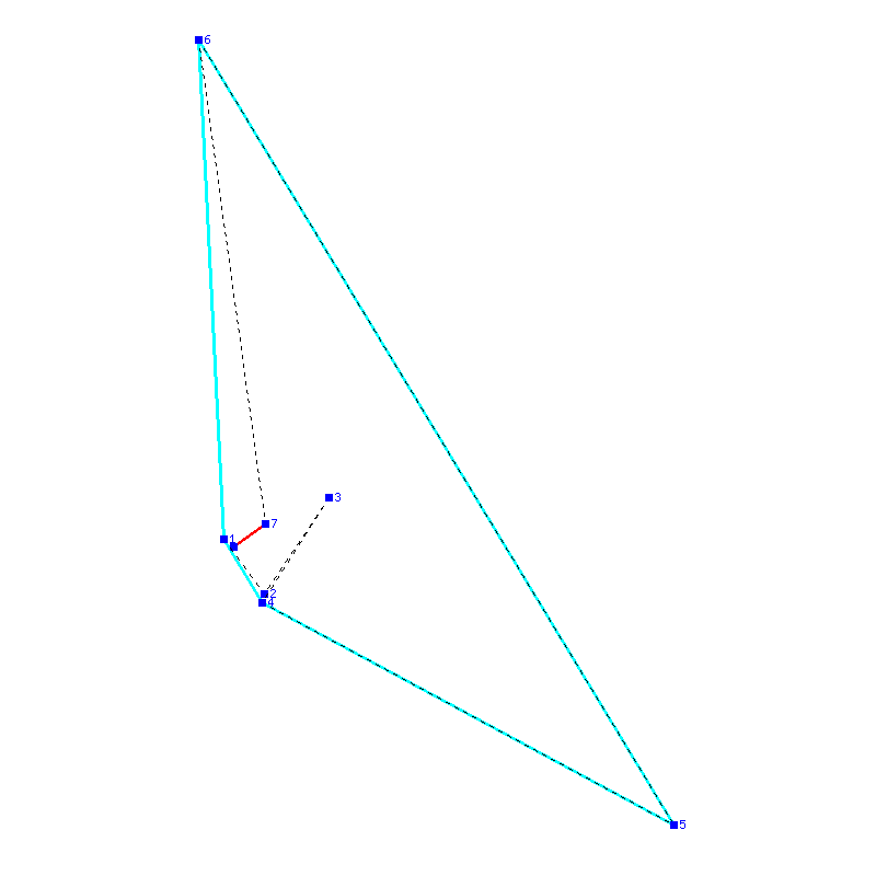 Flugauswertung